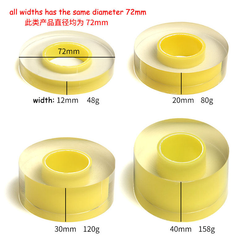 Transparent Anti-Static Protec - Jewelry Watches Repair 评论和价格